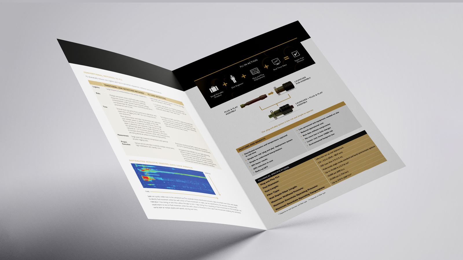 Well Sense Technology